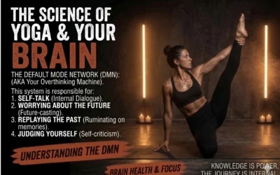What Happens to Your Brain During Yoga